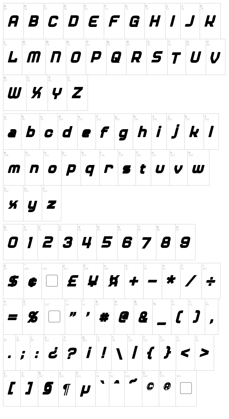 Diner font map